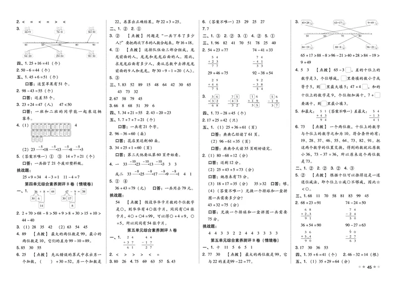 26春好卷一年级数学下册（R版）_26春好卷数学人教版_26春好卷数学人教一下