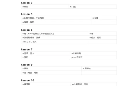 北京版（一起）英语四年级下册单词默写表_26春四年级上下册人教版_四上英语合集人教版PEP英语四年级上册新教材（教学视频+课件+动画+音频+练习+教案）_17练习资料_北京版