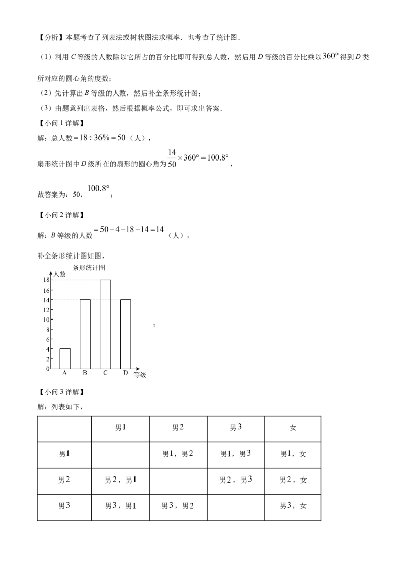 精品解析：2025年安徽省淮北五校联考九年级中考一模数学试题（解析版）_2025年安徽省中考模拟试卷数学_2025年安徽数学一模卷62份