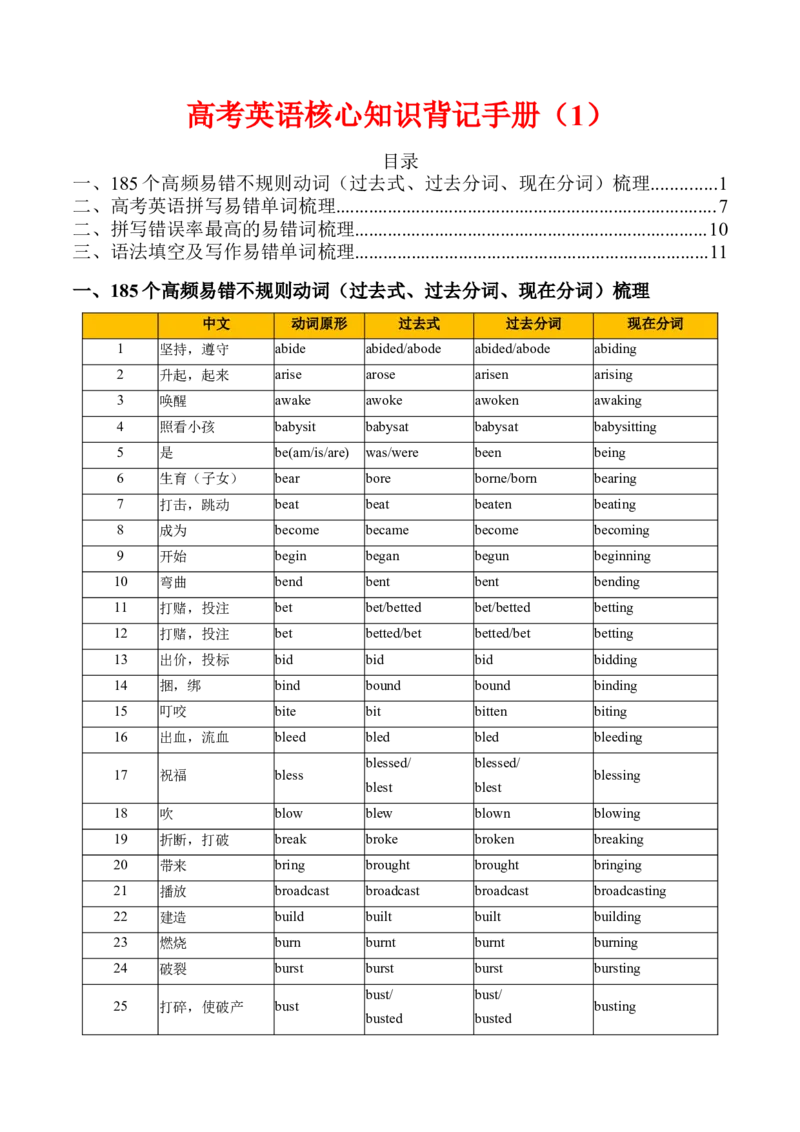 01+高考英语核心知识背记手册（高考重点核心词汇）-2025年高考英语一轮复习考点帮+（通用）_03高考英语_新高考复习资料_2025年新高考复习_备战2025年高考英语一轮复习考点帮（北京专用）