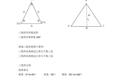 三角形知识点总结（1）_2026春人教版数学四年级下册_四下人教数学_四年级下册_知识总结
