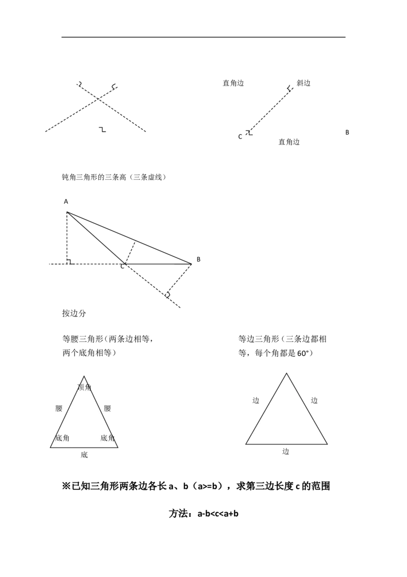 三角形知识点总结（1）_2026春人教版数学四年级下册_四下人教数学_四年级下册_知识总结