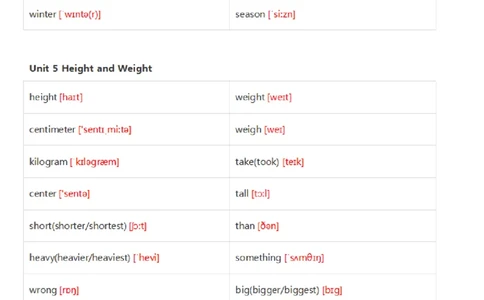 北师大三起六年级上英语单词默写_26春四年级上下册人教版_四上英语合集人教版PEP英语四年级上册新教材（教学视频+课件+动画+音频+练习+教案）_17练习资料_《小学英语单词默写表》
