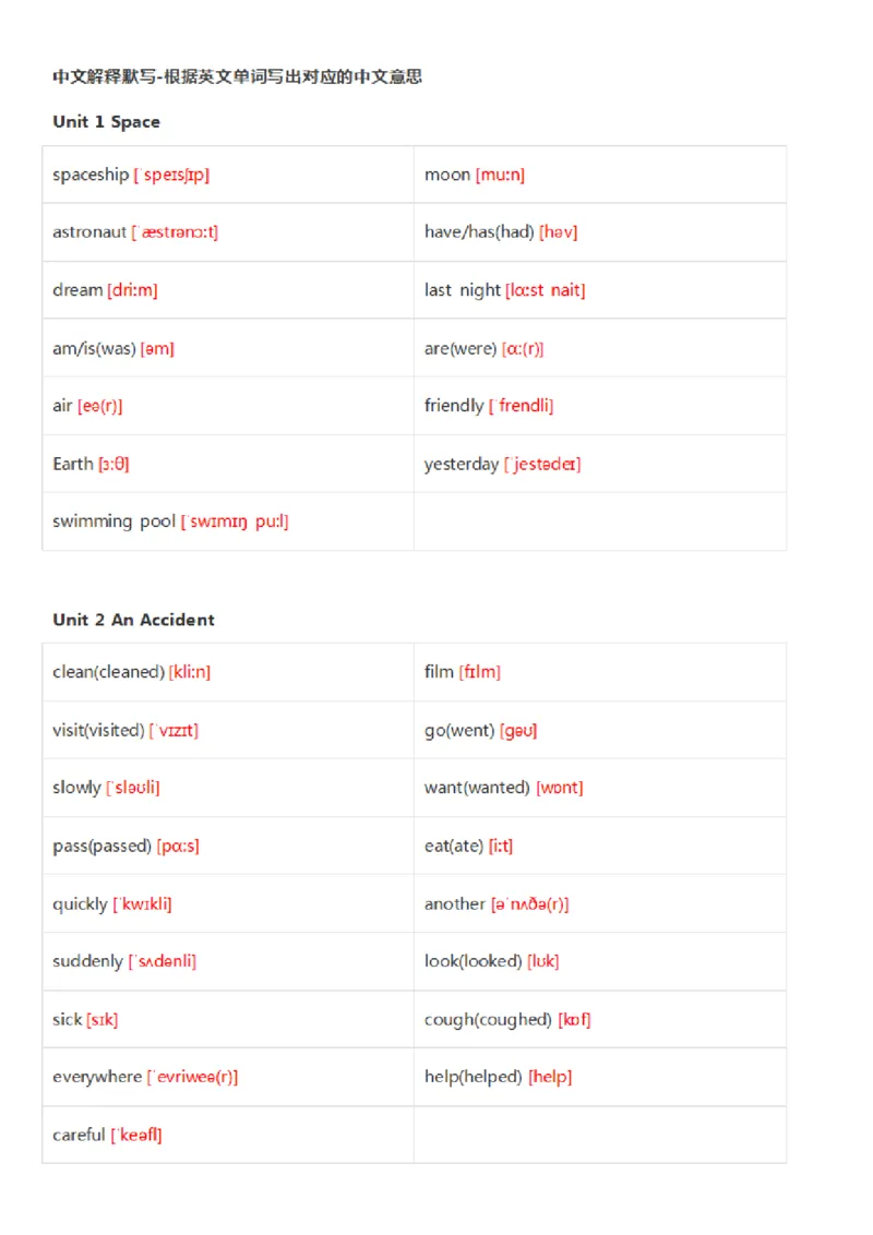 北师大三起六年级上英语单词默写_26春四年级上下册人教版_四上英语合集人教版PEP英语四年级上册新教材（教学视频+课件+动画+音频+练习+教案）_17练习资料_《小学英语单词默写表》