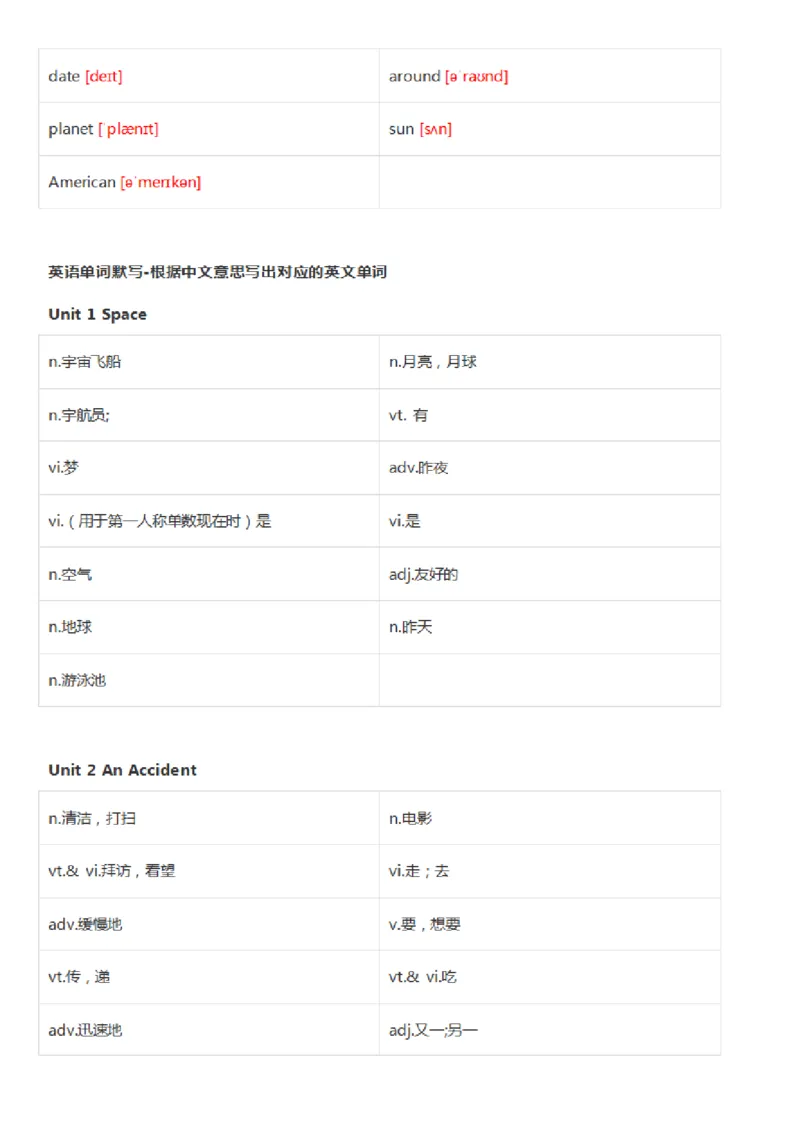 北师大三起六年级上英语单词默写_26春四年级上下册人教版_四上英语合集人教版PEP英语四年级上册新教材（教学视频+课件+动画+音频+练习+教案）_17练习资料_《小学英语单词默写表》