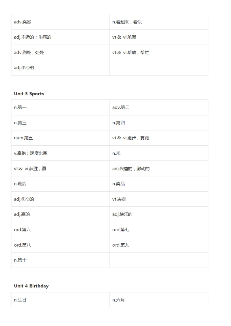 北师大三起六年级上英语单词默写_26春四年级上下册人教版_四上英语合集人教版PEP英语四年级上册新教材（教学视频+课件+动画+音频+练习+教案）_17练习资料_《小学英语单词默写表》