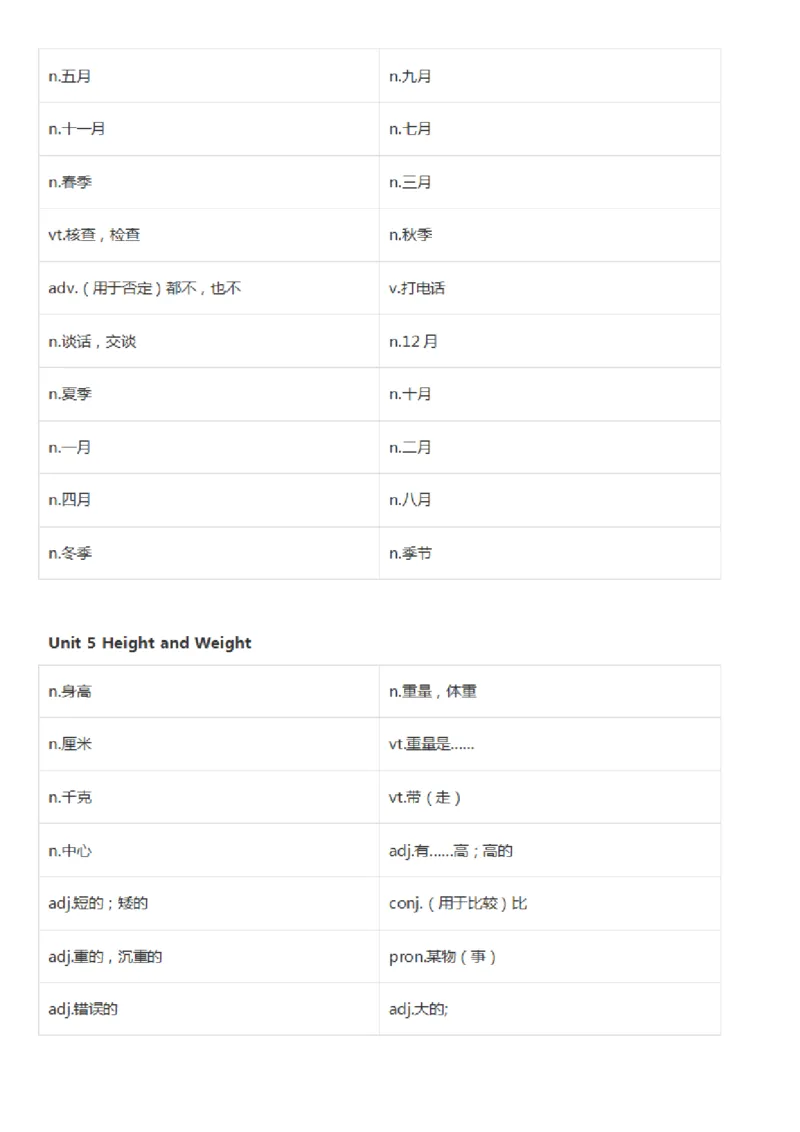 北师大三起六年级上英语单词默写_26春四年级上下册人教版_四上英语合集人教版PEP英语四年级上册新教材（教学视频+课件+动画+音频+练习+教案）_17练习资料_《小学英语单词默写表》