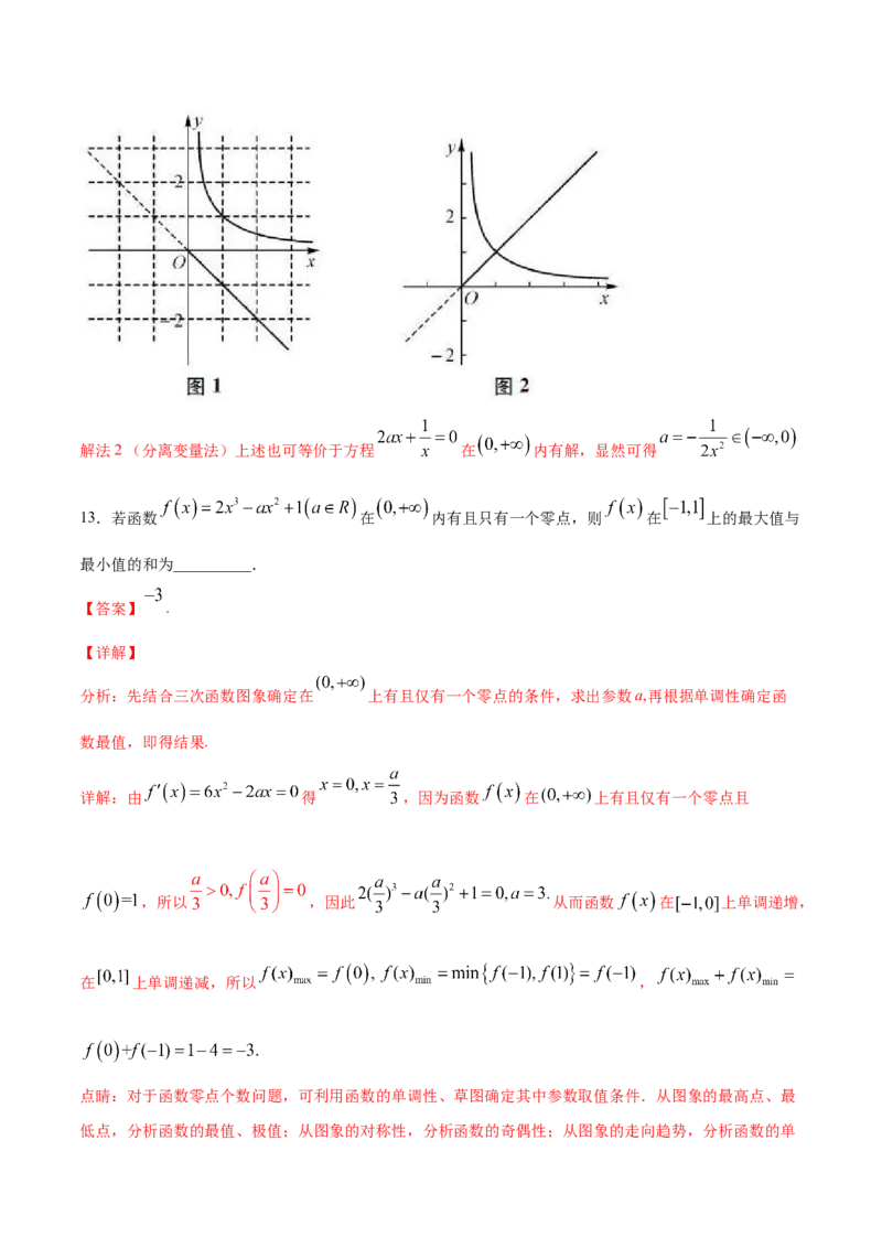 02卷第三章　导数及其应用《真题模拟卷》－2022年高考一轮数学单元复习一遍过（新高考专用）(解析版)_02高考数学_新高考复习资料_2022年新高考资料_第03章　导数及其应用