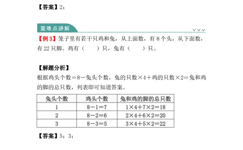 第九单元：数学广角&mdash;&mdash;鸡兔同笼（知识清单）-人教版四年级数学下册（知识梳理+典型例题+对应练习+答案）_2026春人教版数学四年级下册_四下人教数学_四年级下册_知识清单