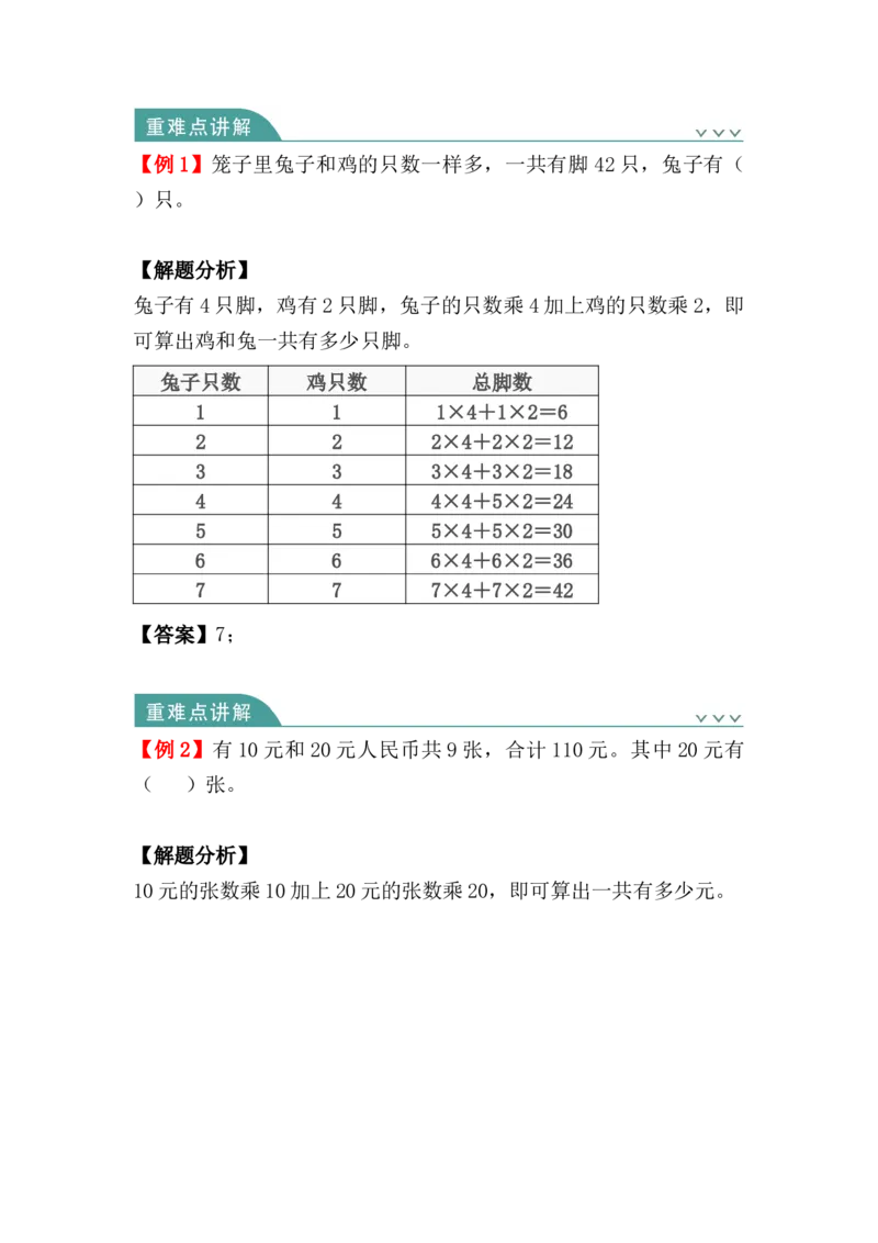 第九单元：数学广角&mdash;&mdash;鸡兔同笼（知识清单）-人教版四年级数学下册（知识梳理+典型例题+对应练习+答案）_2026春人教版数学四年级下册_四下人教数学_四年级下册_知识清单