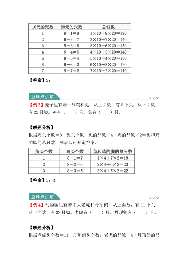 第九单元：数学广角&mdash;&mdash;鸡兔同笼（知识清单）-人教版四年级数学下册（知识梳理+典型例题+对应练习+答案）_2026春人教版数学四年级下册_四下人教数学_四年级下册_知识清单