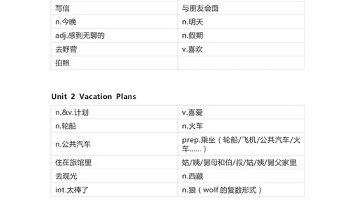 开心版小学英语五年级下册单词默写表_26春四年级上下册人教版_四上英语合集人教版PEP英语四年级上册新教材（教学视频+课件+动画+音频+练习+教案）_17练习资料_开心版_3-6下册
