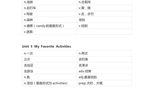 开心版小学英语五年级下册单词默写表_26春四年级上下册人教版_四上英语合集人教版PEP英语四年级上册新教材（教学视频+课件+动画+音频+练习+教案）_17练习资料_开心版_3-6下册