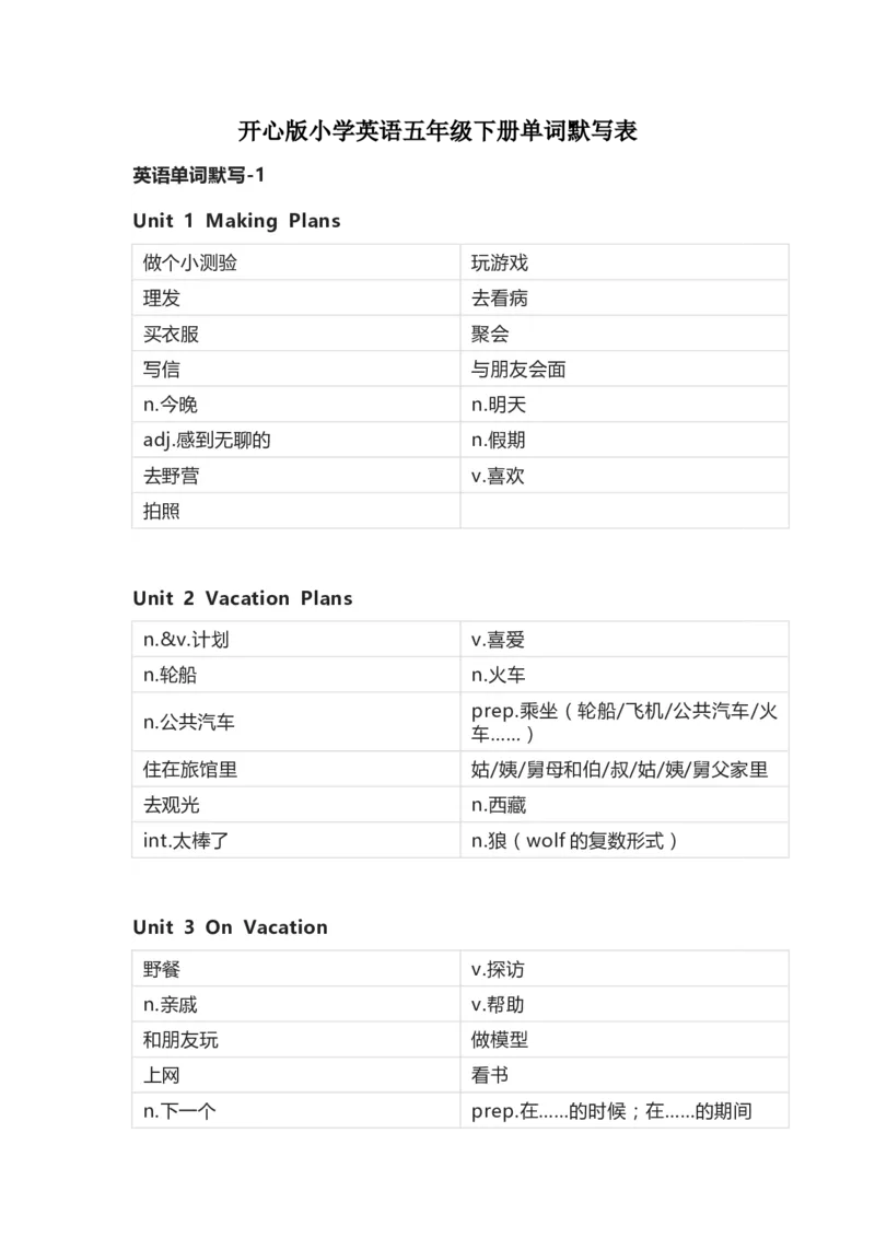 开心版小学英语五年级下册单词默写表_26春四年级上下册人教版_四上英语合集人教版PEP英语四年级上册新教材（教学视频+课件+动画+音频+练习+教案）_17练习资料_开心版_3-6下册