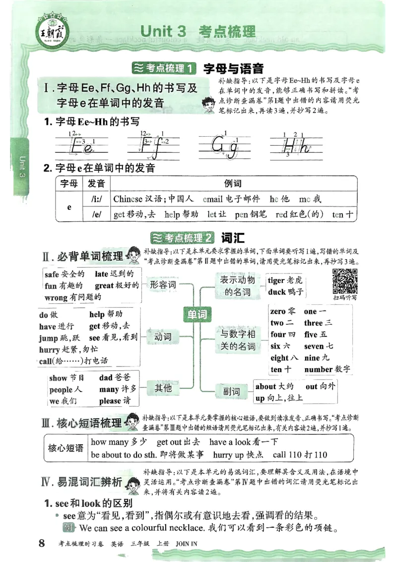 剑桥版英语三年级上册《考点梳理补缺手册》（24秋）_26春四年级上下册人教版_四上英语合集人教版PEP英语四年级上册新教材（教学视频+课件+动画+音频+练习+教案）_17练习资料