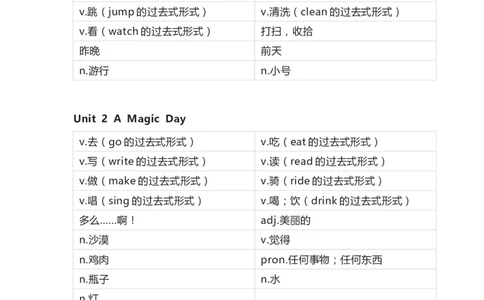 开心版小学英语六年级下册单词默写表_26春四年级上下册人教版_四上英语合集人教版PEP英语四年级上册新教材（教学视频+课件+动画+音频+练习+教案）_17练习资料_开心版_3-6下册