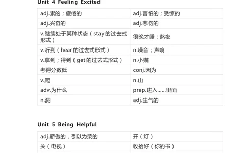 开心版小学英语六年级下册单词默写表_26春四年级上下册人教版_四上英语合集人教版PEP英语四年级上册新教材（教学视频+课件+动画+音频+练习+教案）_17练习资料_开心版_3-6下册