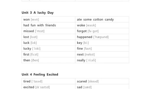 开心版小学英语六年级下册单词默写表_26春四年级上下册人教版_四上英语合集人教版PEP英语四年级上册新教材（教学视频+课件+动画+音频+练习+教案）_17练习资料_开心版_3-6下册
