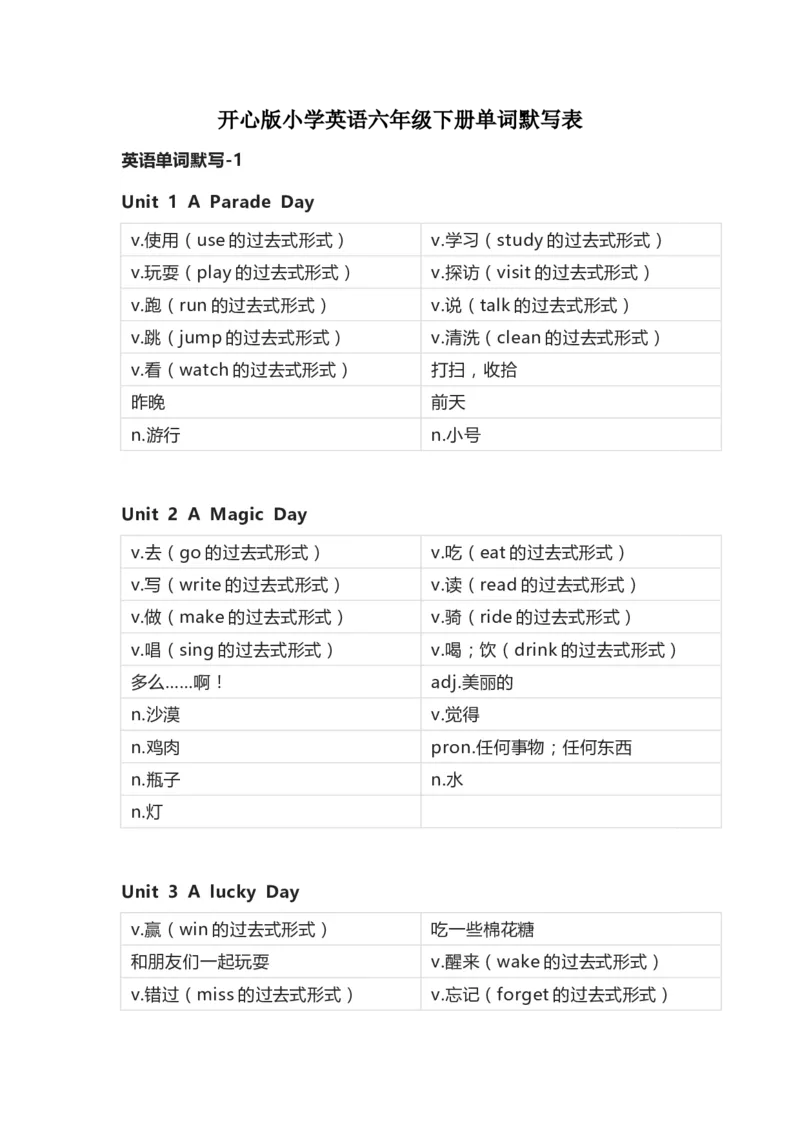 开心版小学英语六年级下册单词默写表_26春四年级上下册人教版_四上英语合集人教版PEP英语四年级上册新教材（教学视频+课件+动画+音频+练习+教案）_17练习资料_开心版_3-6下册