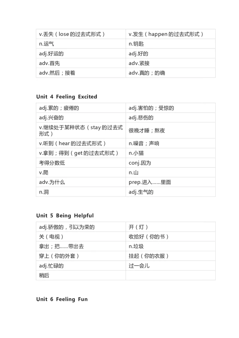 开心版小学英语六年级下册单词默写表_26春四年级上下册人教版_四上英语合集人教版PEP英语四年级上册新教材（教学视频+课件+动画+音频+练习+教案）_17练习资料_开心版_3-6下册