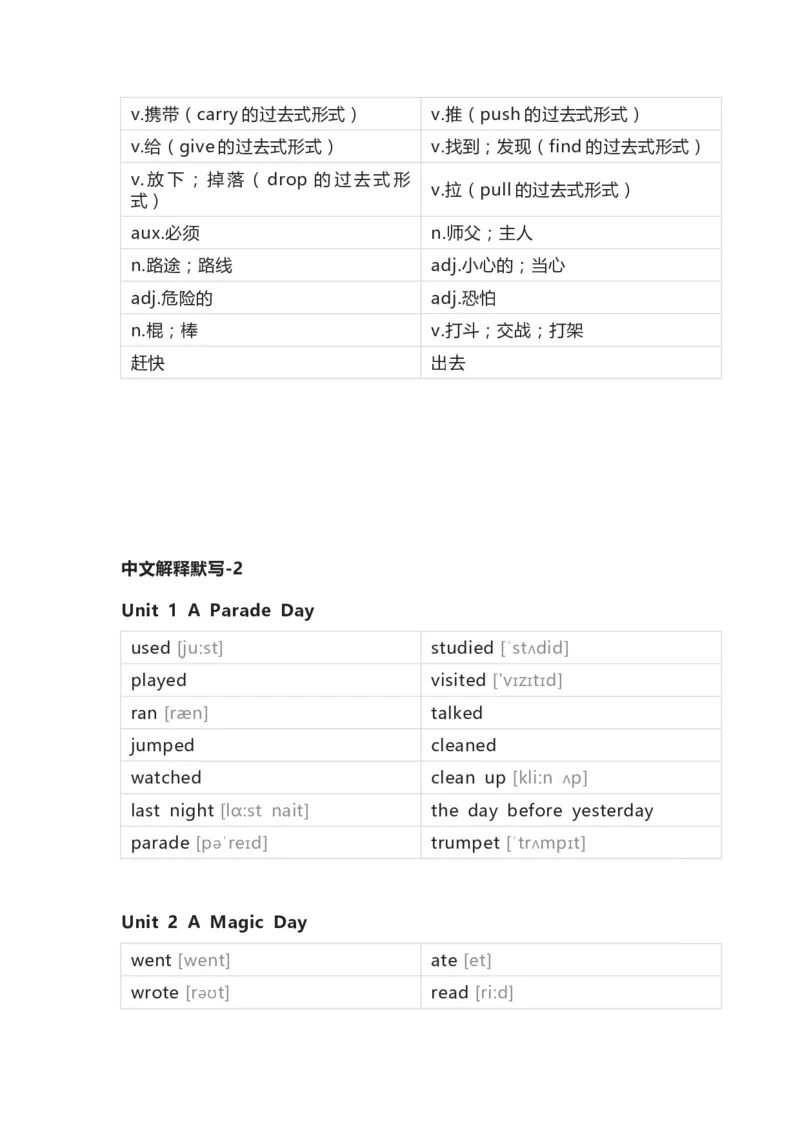 开心版小学英语六年级下册单词默写表_26春四年级上下册人教版_四上英语合集人教版PEP英语四年级上册新教材（教学视频+课件+动画+音频+练习+教案）_17练习资料_开心版_3-6下册