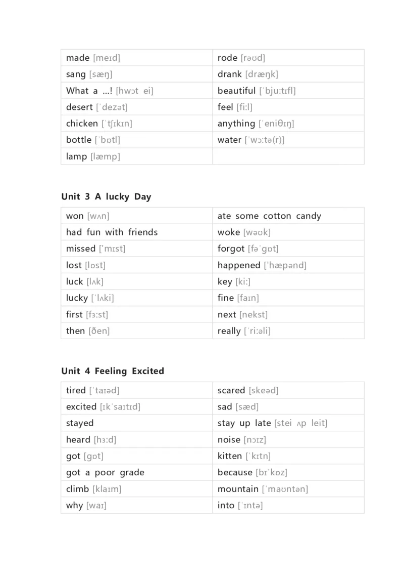开心版小学英语六年级下册单词默写表_26春四年级上下册人教版_四上英语合集人教版PEP英语四年级上册新教材（教学视频+课件+动画+音频+练习+教案）_17练习资料_开心版_3-6下册