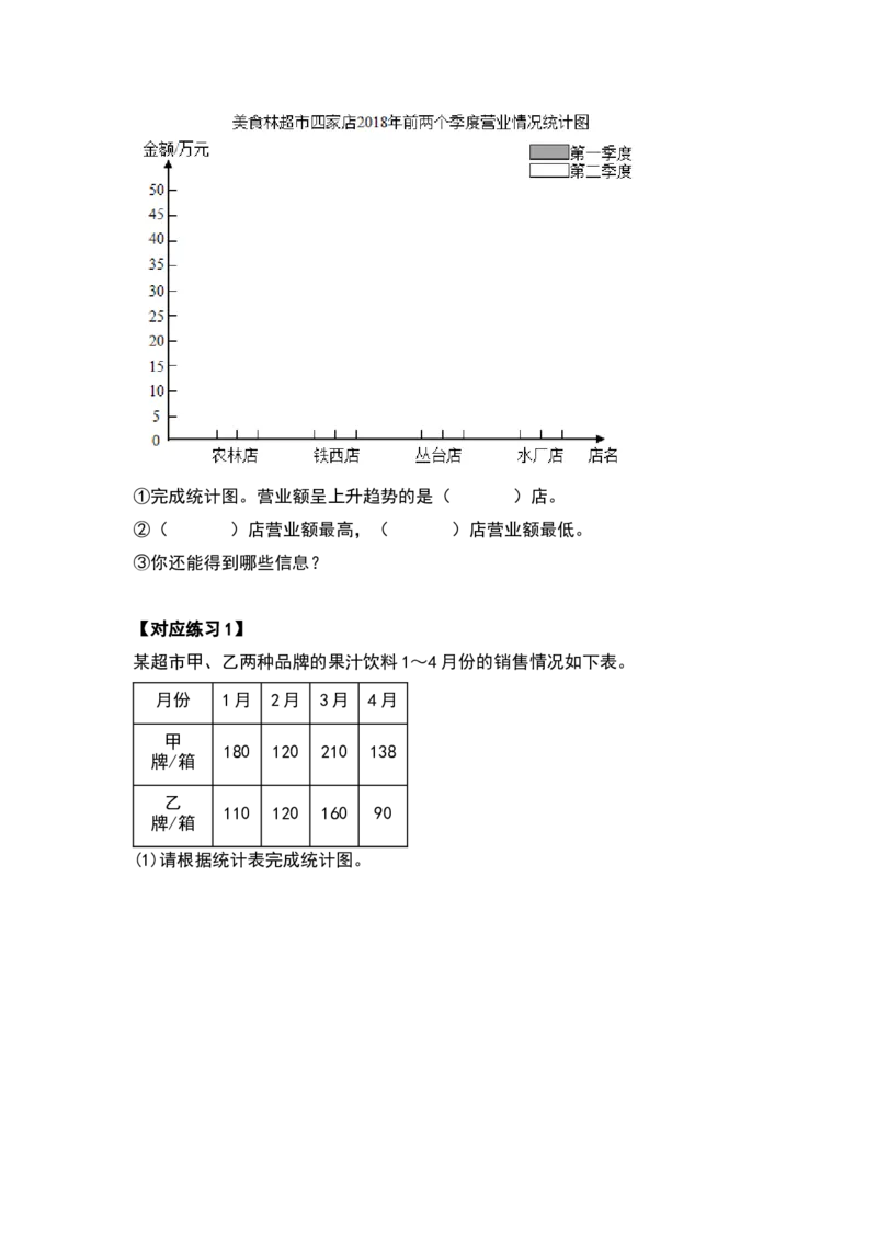 四年级数学下册典型例题系列之第八单元平均数与条形统计图（原卷版）人教版_2026春人教版数学四年级下册_四下人教数学_四年级下册_专项练习