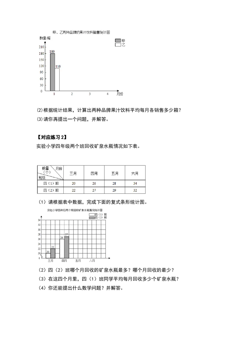 四年级数学下册典型例题系列之第八单元平均数与条形统计图（原卷版）人教版_2026春人教版数学四年级下册_四下人教数学_四年级下册_专项练习
