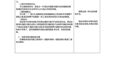 9.数学广角---鸡兔同笼_2026春人教版数学四年级下册_四下人教数学_四年级下册_期末试卷_期末复习