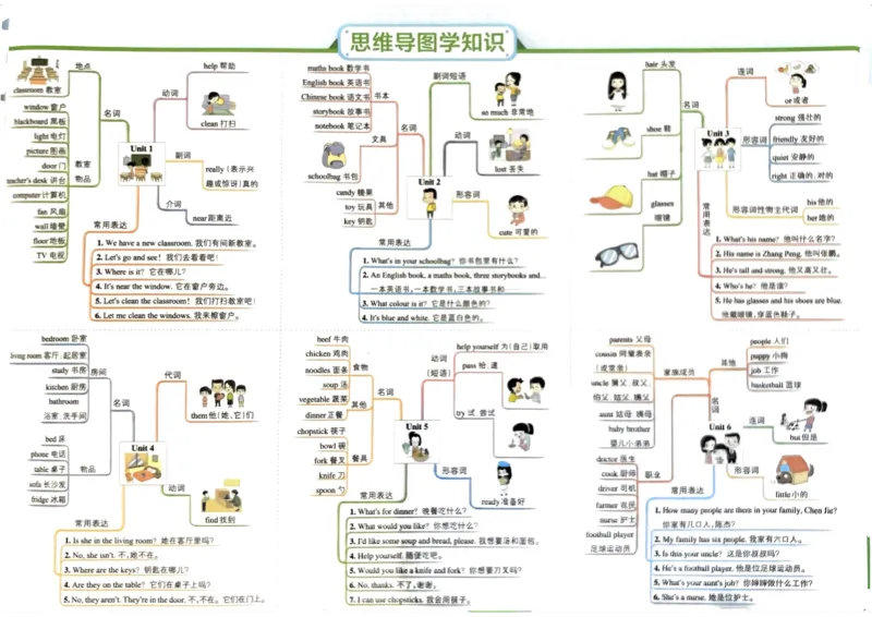 四年级英语上册人教PEP版24秋《小学霸冲A卷》_26春四年级上下册人教版_四上英语合集人教版PEP英语四年级上册新教材（教学视频+课件+动画+音频+练习+教案）_17练习资料