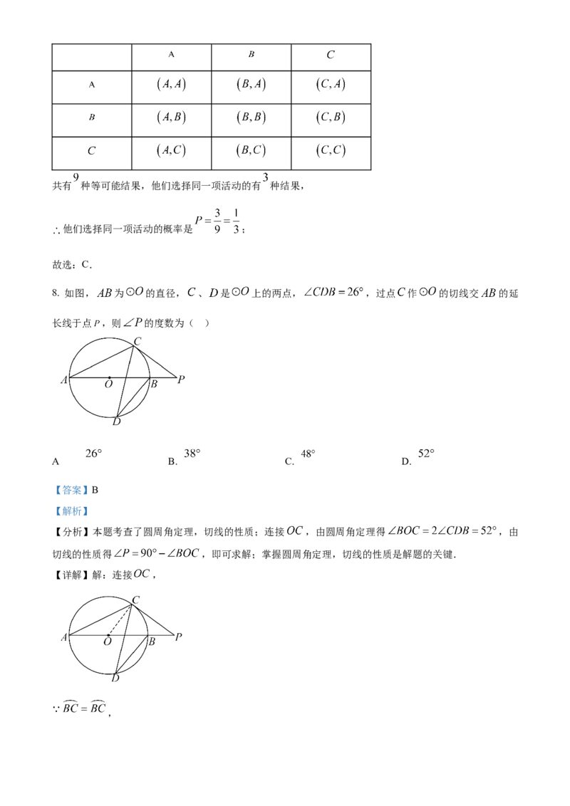 精品解析：2025年安徽省合肥市瑶海区中考第一次模拟考试数学试题（解析版）_2025年安徽省中考模拟试卷数学_2025年安徽数学一模卷62份