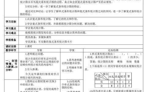 第3课时复式条形统计图_2026春人教版数学四年级下册_四下人教数学_四年级下册_教案_教案2+导学案人教四下数学_导学案_8平均数与条形统计图