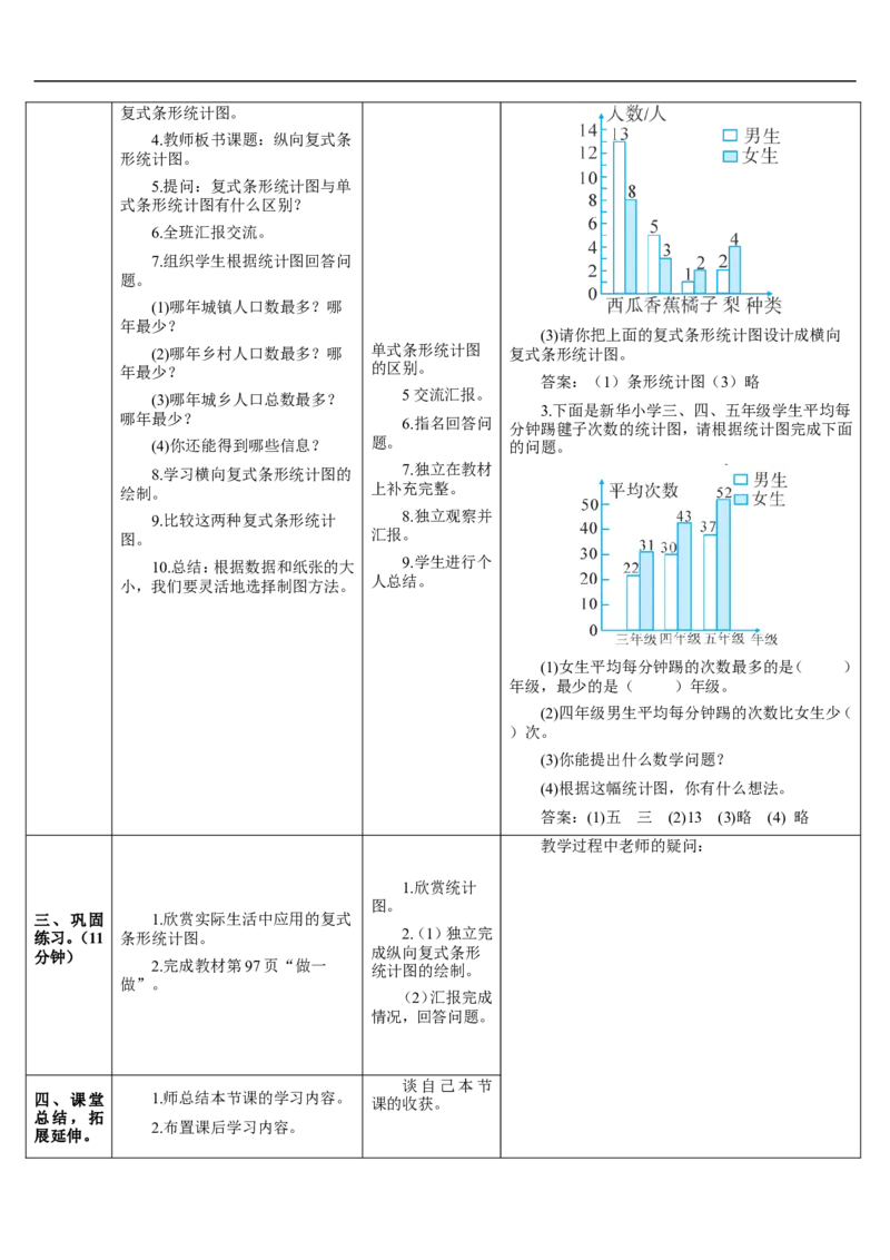 第3课时复式条形统计图_2026春人教版数学四年级下册_四下人教数学_四年级下册_教案_教案2+导学案人教四下数学_导学案_8平均数与条形统计图