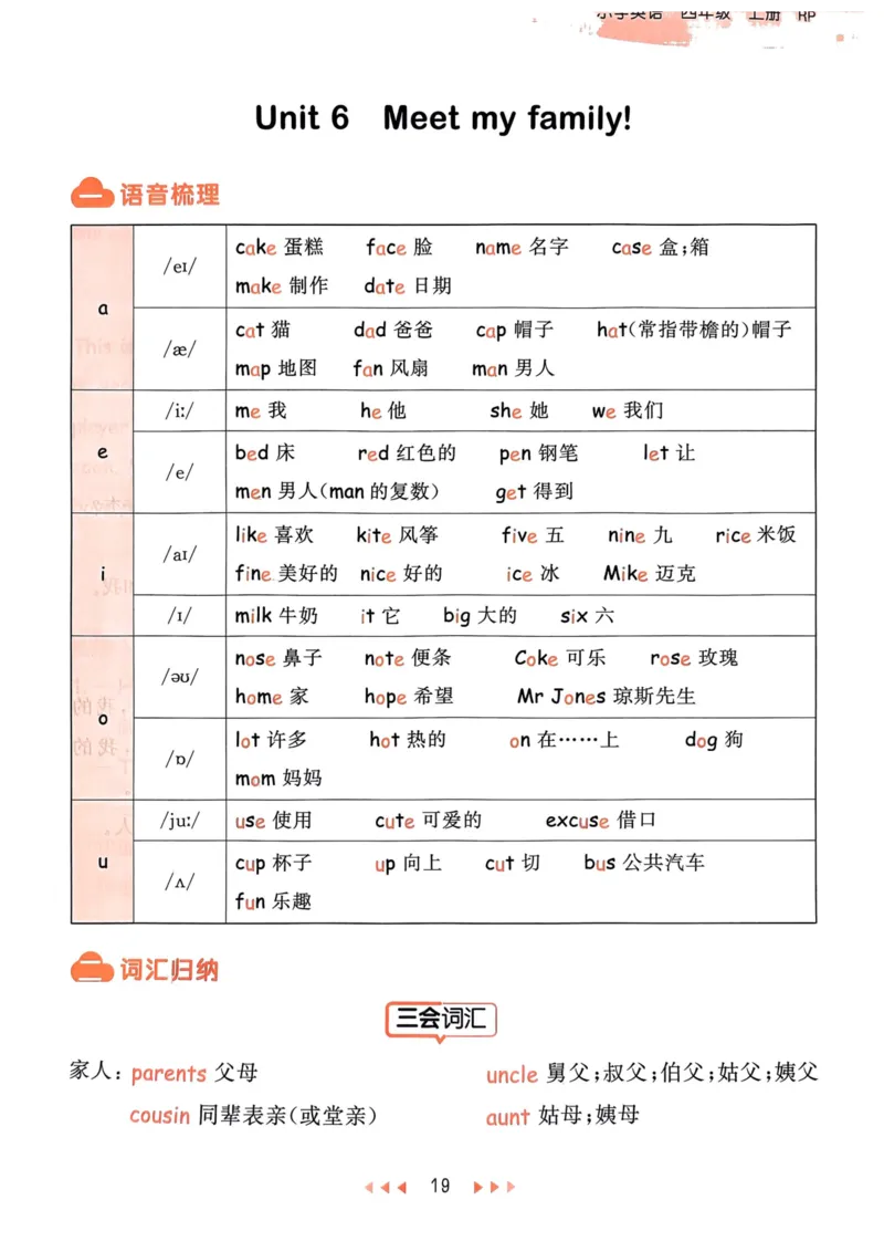 四年级英语上册人教PEP版24秋《53天天练》知识清单_26春四年级上下册人教版_四上英语合集人教版PEP英语四年级上册新教材（教学视频+课件+动画+音频+练习+教案）_17练习资料