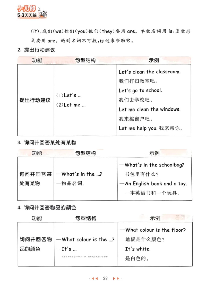 四年级英语上册人教PEP版24秋《53天天练》知识清单_26春四年级上下册人教版_四上英语合集人教版PEP英语四年级上册新教材（教学视频+课件+动画+音频+练习+教案）_17练习资料
