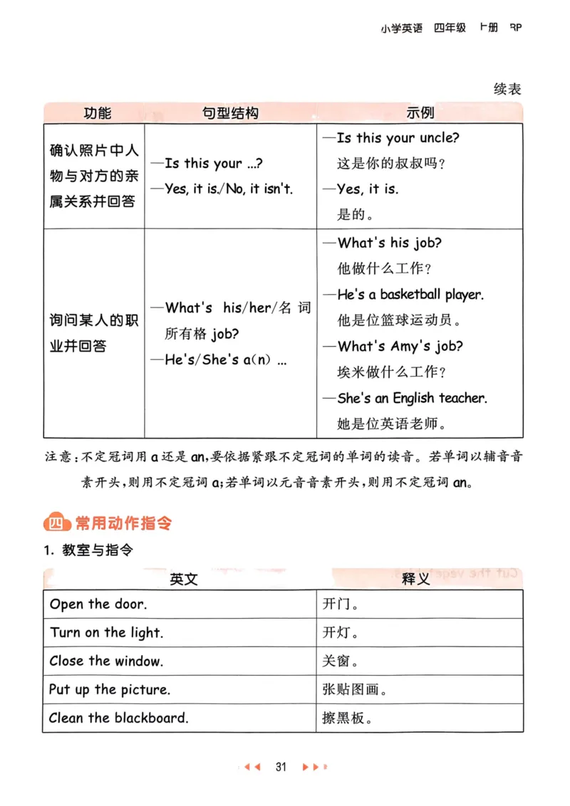 四年级英语上册人教PEP版24秋《53天天练》知识清单_26春四年级上下册人教版_四上英语合集人教版PEP英语四年级上册新教材（教学视频+课件+动画+音频+练习+教案）_17练习资料