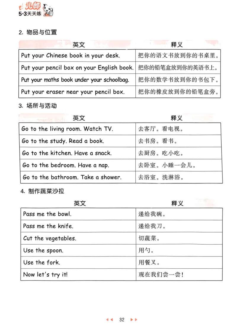 四年级英语上册人教PEP版24秋《53天天练》知识清单_26春四年级上下册人教版_四上英语合集人教版PEP英语四年级上册新教材（教学视频+课件+动画+音频+练习+教案）_17练习资料
