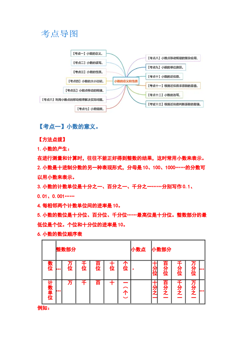 典型例题系列四年级数学下册典型例题系列之第四单元小数的意义和性质（解析版）人教版_2026春人教版数学四年级下册_四下人教数学_四年级下册_专项练习