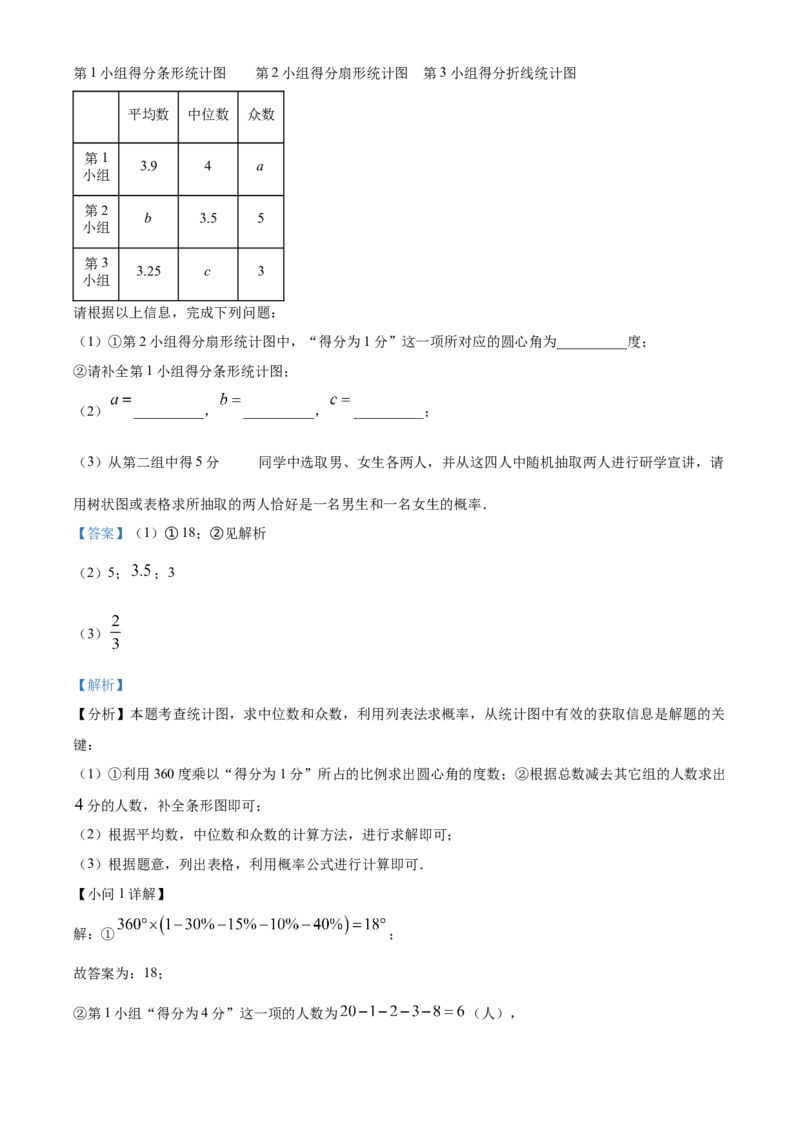 精品解析：安徽省合肥市庐阳中学2025年中考二模数学试卷（解析版）_2025年安徽省中考模拟试卷数学_2025年安徽数学二模卷61份