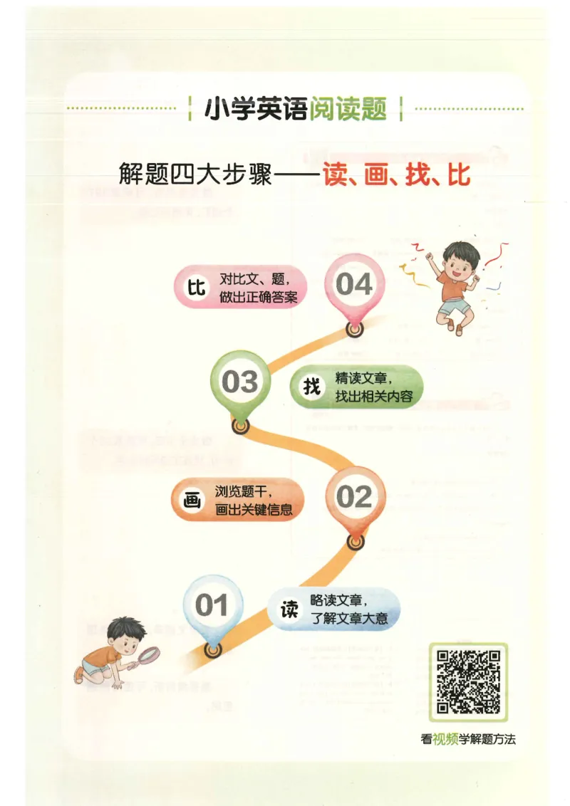 四年级25版《一本小学英语阅读训练100篇》（第8版）_26春四年级上下册人教版_四上英语合集人教版PEP英语四年级上册新教材（教学视频+课件+动画+音频+练习+教案）_17练习资料