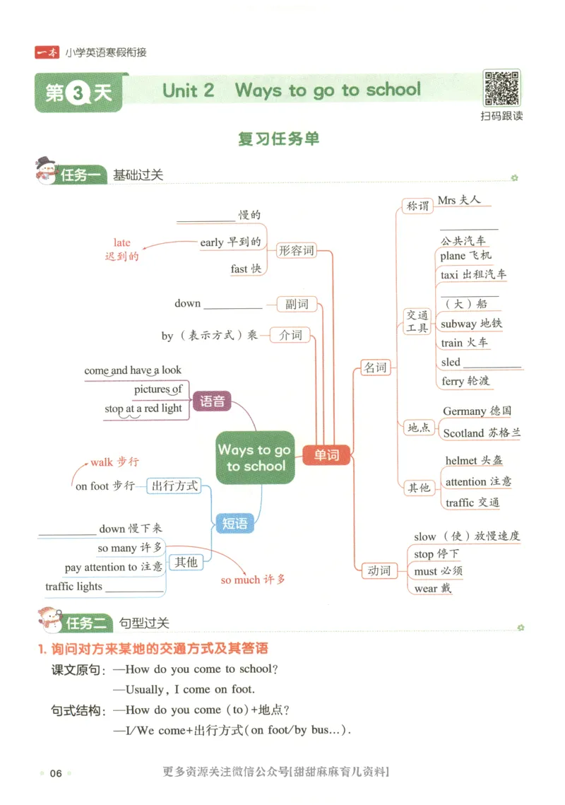 六年级英语人教PEP25版《一本寒假衔接》_26春四年级上下册人教版_四上英语合集人教版PEP英语四年级上册新教材（教学视频+课件+动画+音频+练习+教案）_17练习资料