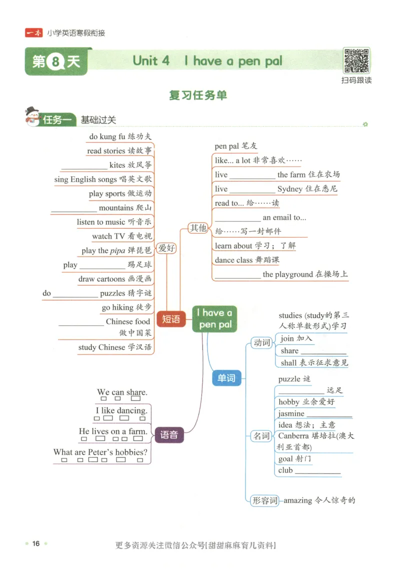 六年级英语人教PEP25版《一本寒假衔接》_26春四年级上下册人教版_四上英语合集人教版PEP英语四年级上册新教材（教学视频+课件+动画+音频+练习+教案）_17练习资料