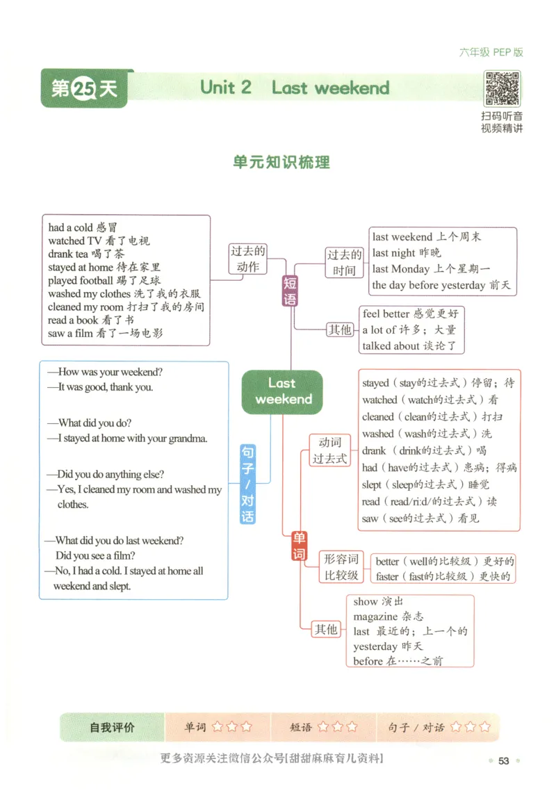 六年级英语人教PEP25版《一本寒假衔接》_26春四年级上下册人教版_四上英语合集人教版PEP英语四年级上册新教材（教学视频+课件+动画+音频+练习+教案）_17练习资料