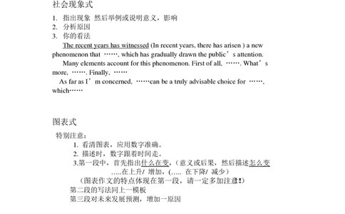 英语四级写作解题技巧-四级写作必备_大学英语四六级_赠送_四六级作文模板+单词_四六级写作常用模板