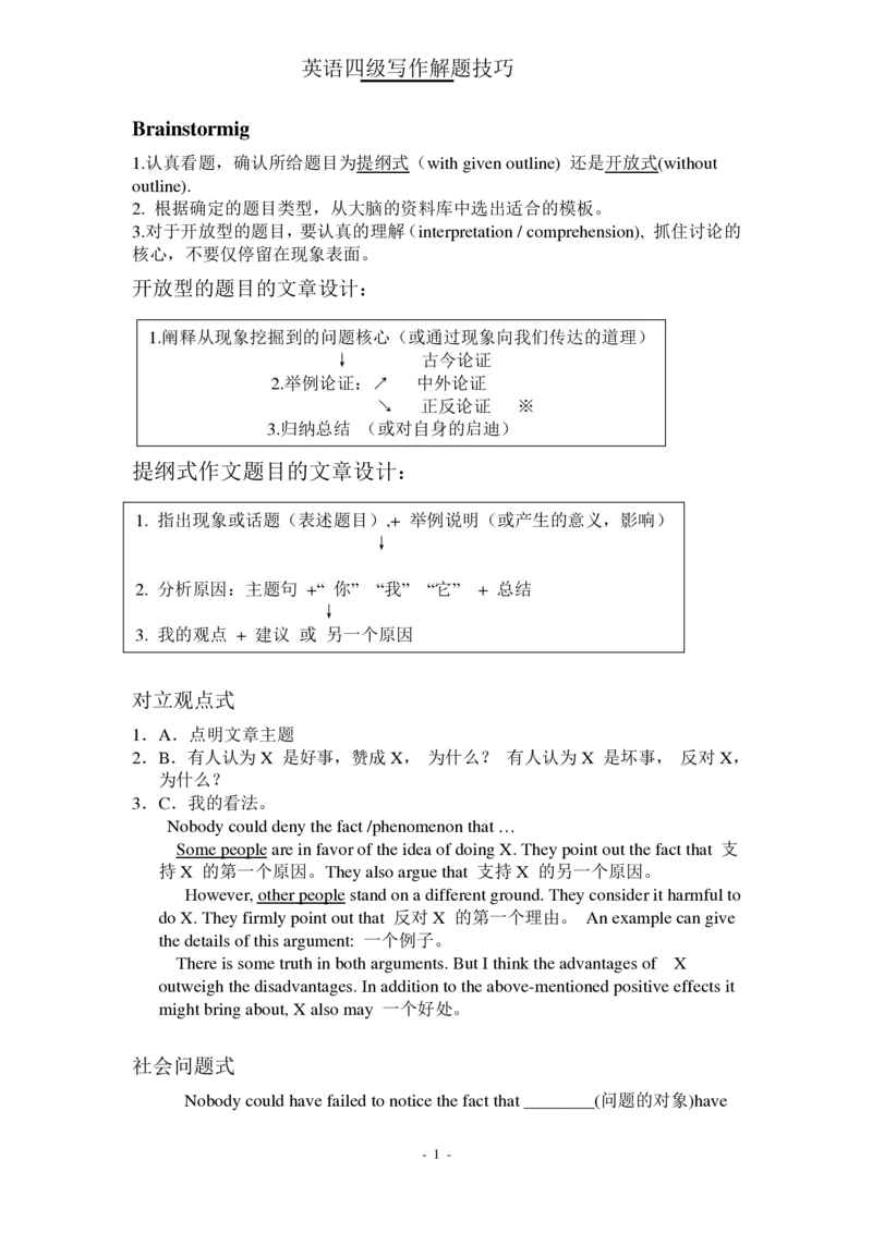 英语四级写作解题技巧-四级写作必备_大学英语四六级_赠送_四六级作文模板+单词_四六级写作常用模板