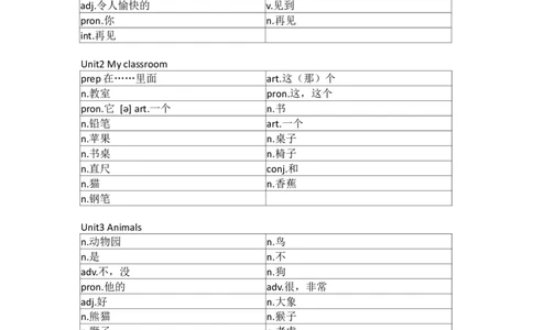 开心版小学英语三年级上册单词默写_26春四年级上下册人教版_四上英语合集人教版PEP英语四年级上册新教材（教学视频+课件+动画+音频+练习+教案）_17练习资料_开心版_3-6上册