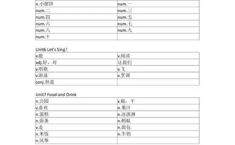 开心版小学英语三年级上册单词默写_26春四年级上下册人教版_四上英语合集人教版PEP英语四年级上册新教材（教学视频+课件+动画+音频+练习+教案）_17练习资料_开心版_3-6上册