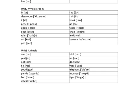 开心版小学英语三年级上册单词默写_26春四年级上下册人教版_四上英语合集人教版PEP英语四年级上册新教材（教学视频+课件+动画+音频+练习+教案）_17练习资料_开心版_3-6上册