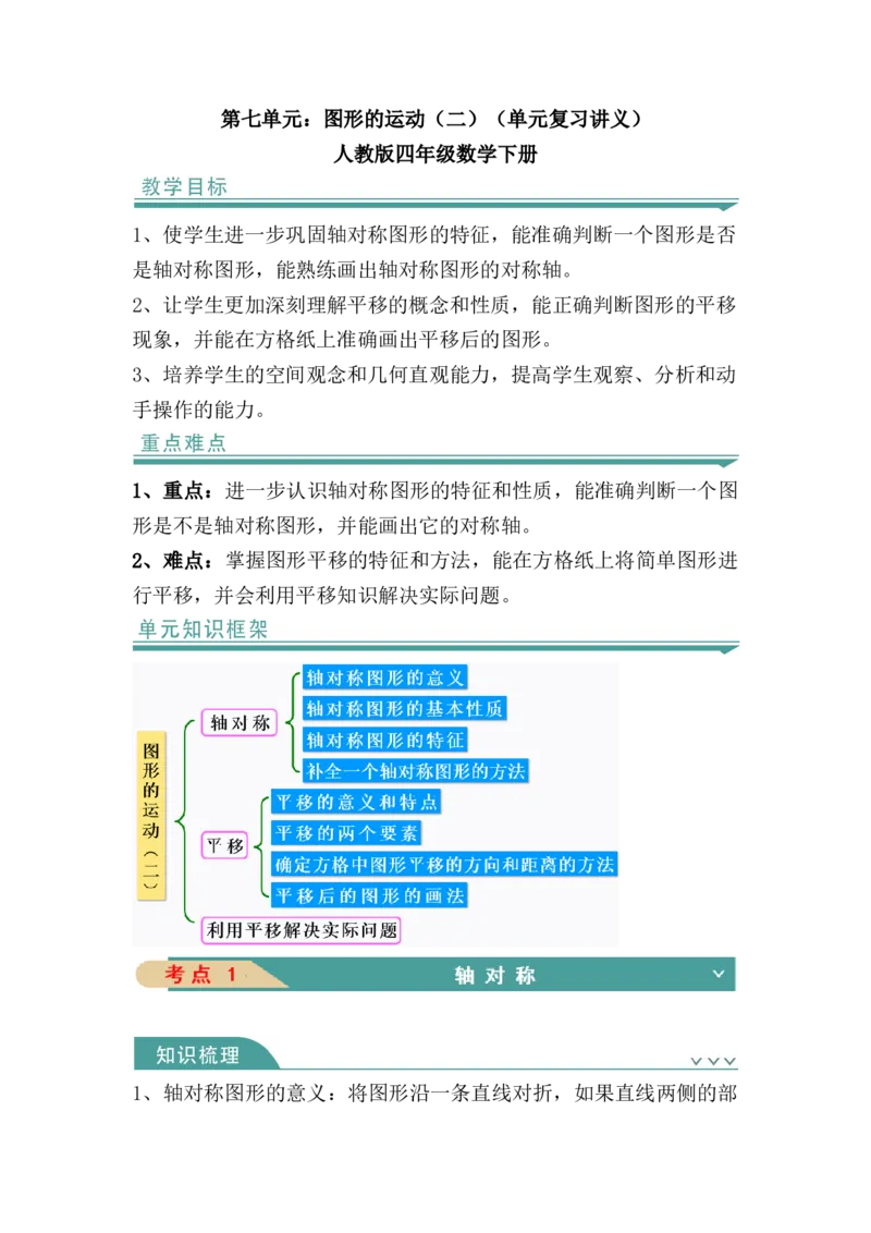 第七单元：图形的运动（二）（知识清单）-人教版四年级数学下册_2026春人教版数学四年级下册_四下人教数学_四年级下册_知识清单