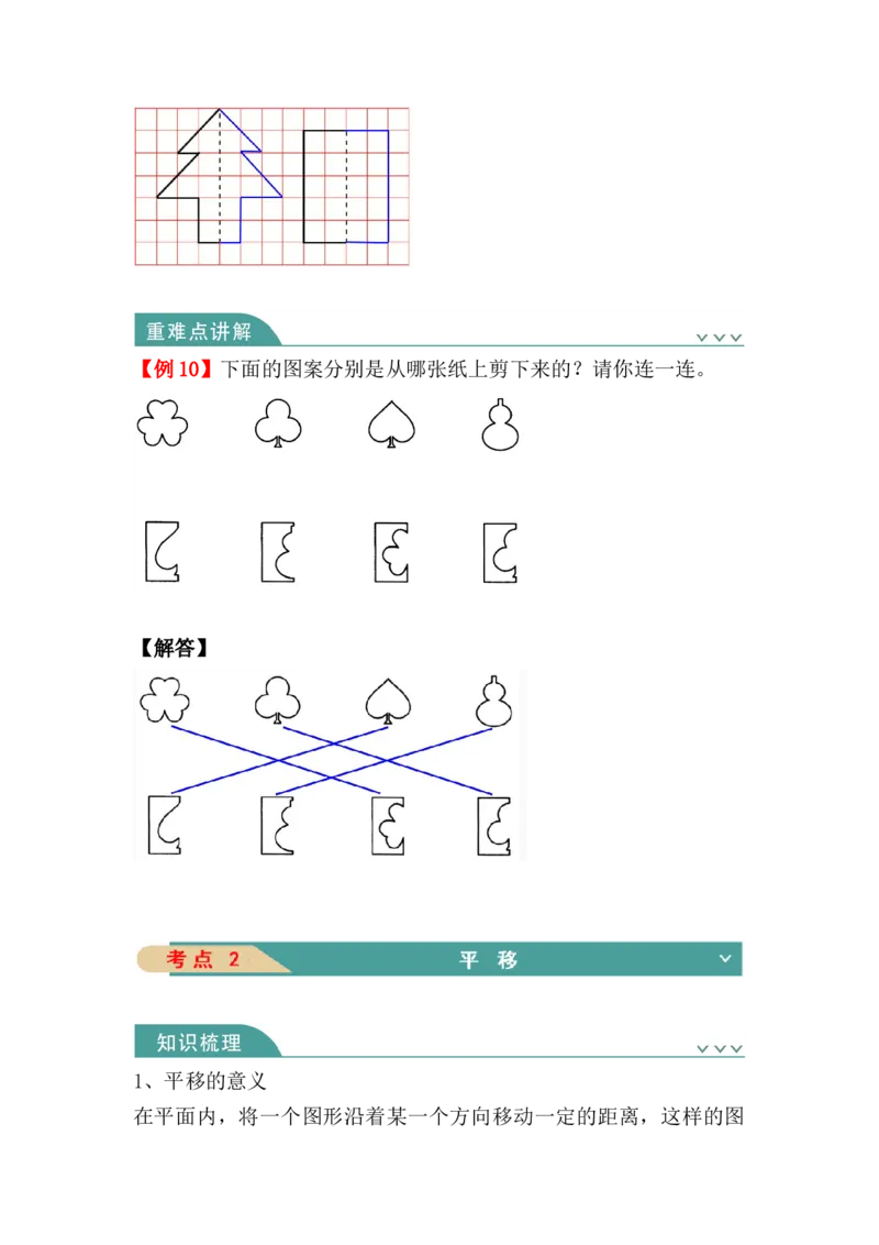 第七单元：图形的运动（二）（知识清单）-人教版四年级数学下册_2026春人教版数学四年级下册_四下人教数学_四年级下册_知识清单